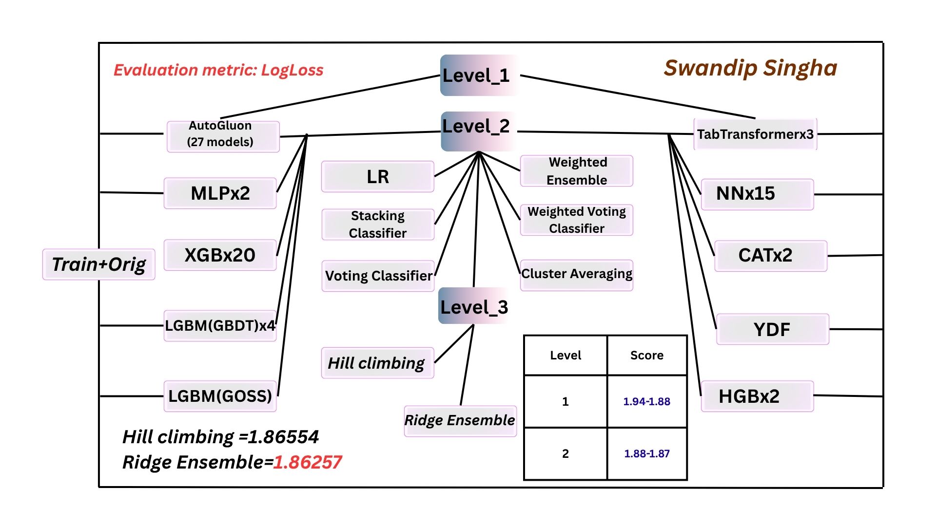 Model_Architecture (1).jpg